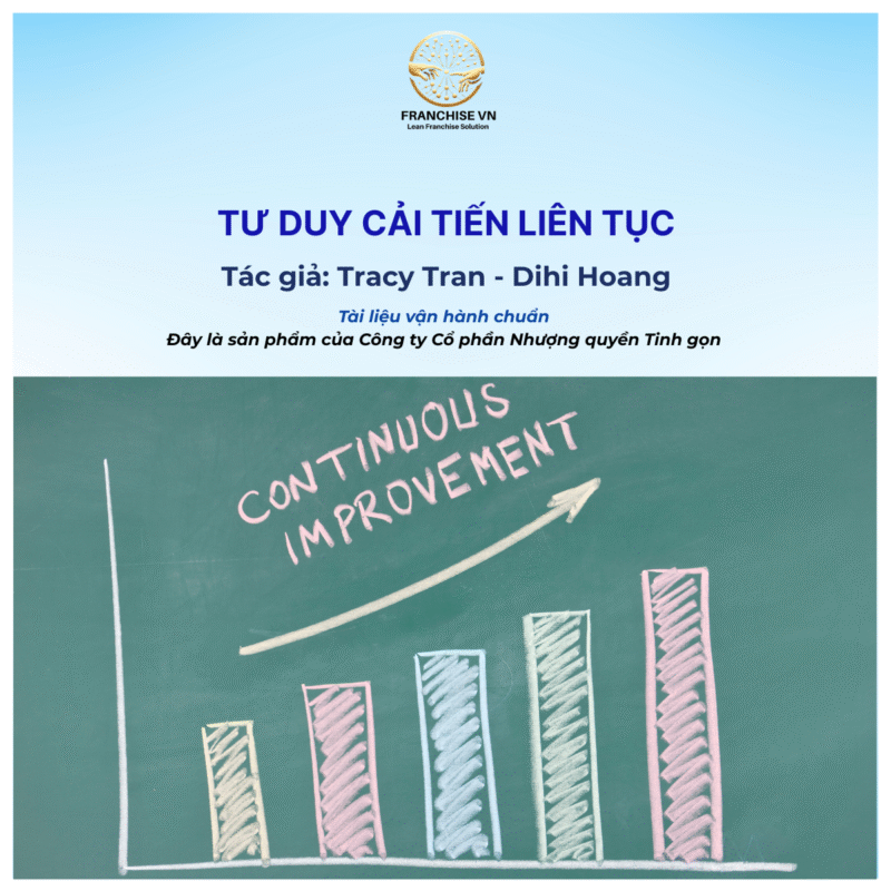 TƯ DUY CẢI TIẾN LIÊN TỤC